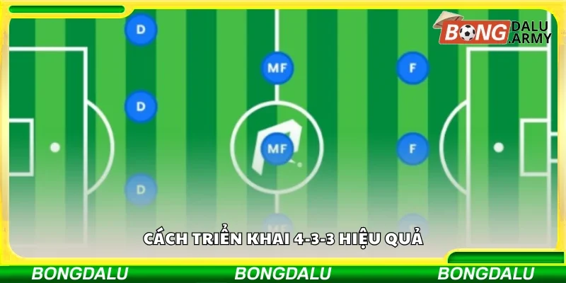 Cách triển khai 4-3-3 hiệu quả