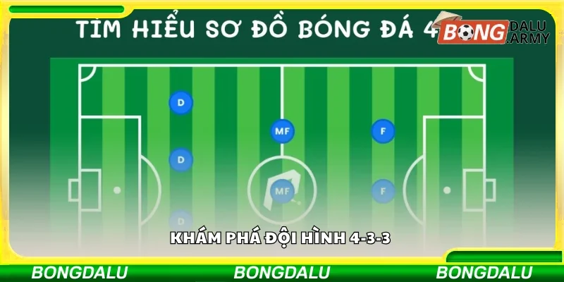 Khám phá đội hình 4-3-3 