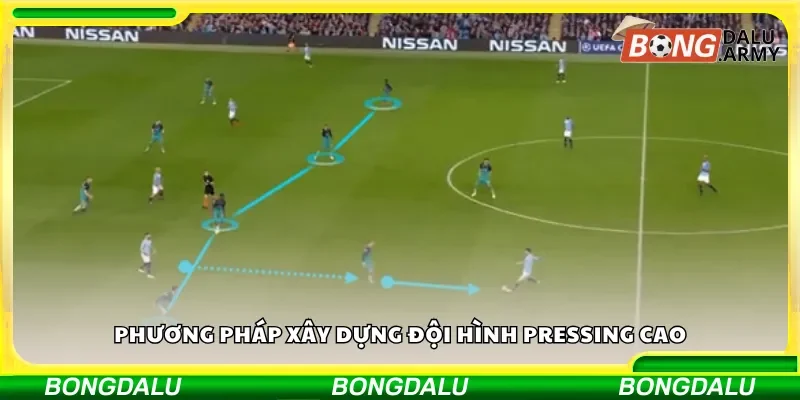 Phương pháp xây dựng đội hình pressing cao