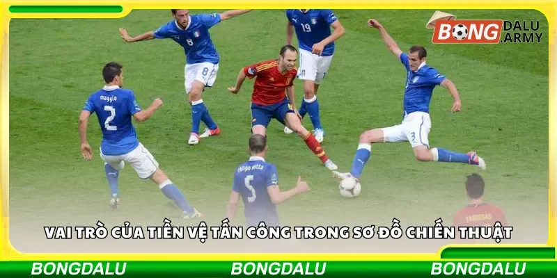Vai trò của tiền vệ tấn công trong sơ đồ chiến thuật