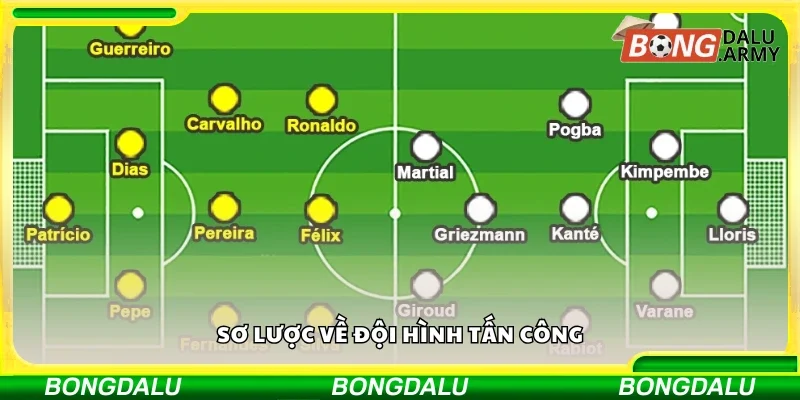 Sơ lược về đội hình tấn công