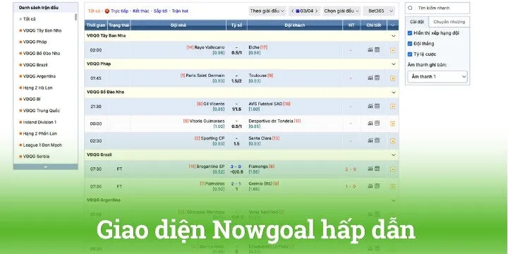 Cách cung cấp và sắp xếp bảng kèo khoa học trên Nowgoal