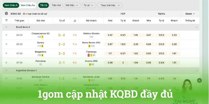 Theo dõi kết quả trực tiếp của trận đấu livescore đầy đủ nhất
